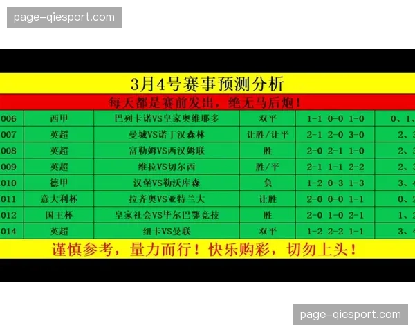 “数据趋势报告：2026年意甲四月场均进球数较去年同期上升，防守强度分化”